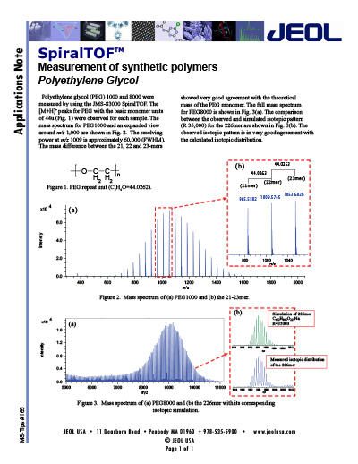 Apps Note Polyethylene Glycol